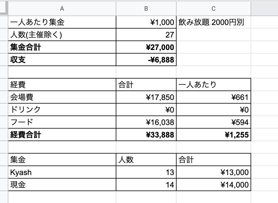 f:id:lacolaco:20190628003446p:plain f:id:lacolaco:20190628003446p:plain