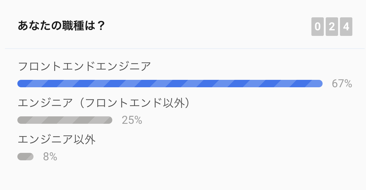 f:id:lacolaco:20190628004043p:plain f:id:lacolaco:20190628004043p:plain