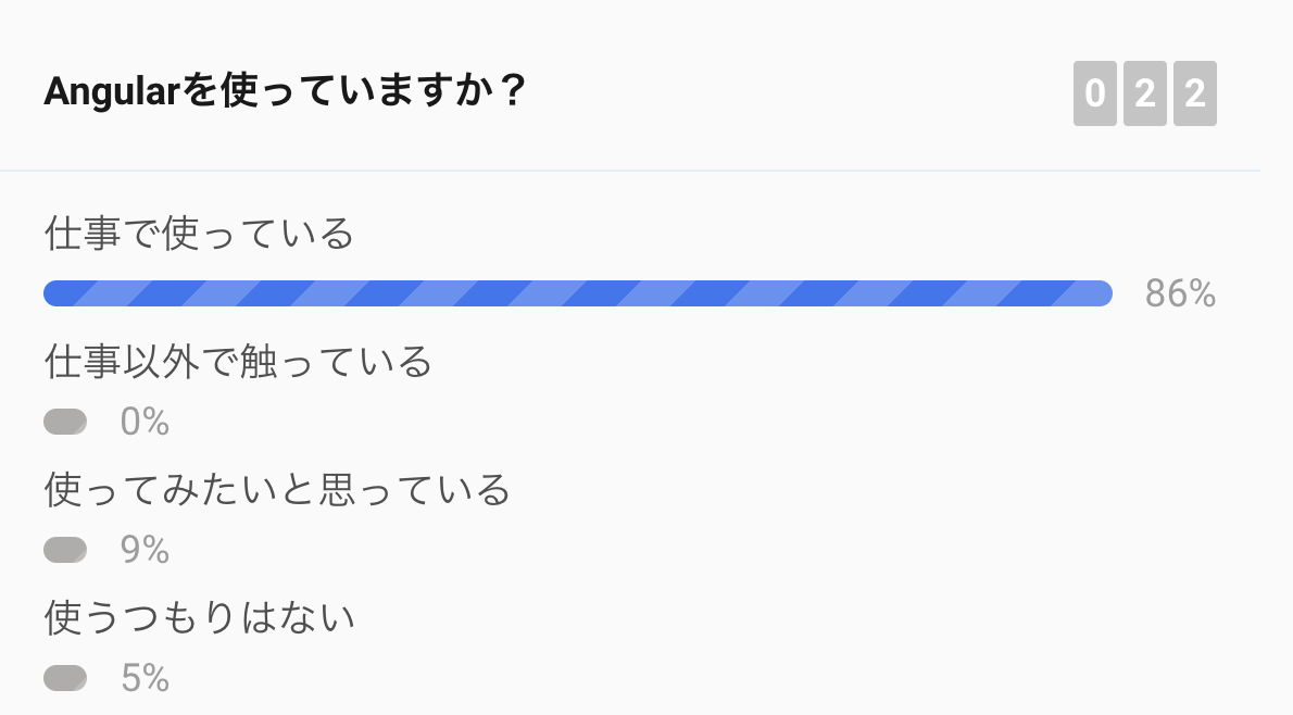 f:id:lacolaco:20190824173052p:plain f:id:lacolaco:20190824173052p:plain