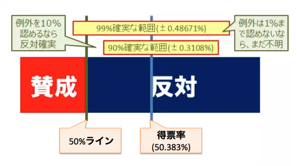 f:id:lacucaracha:20150520194432p:plain