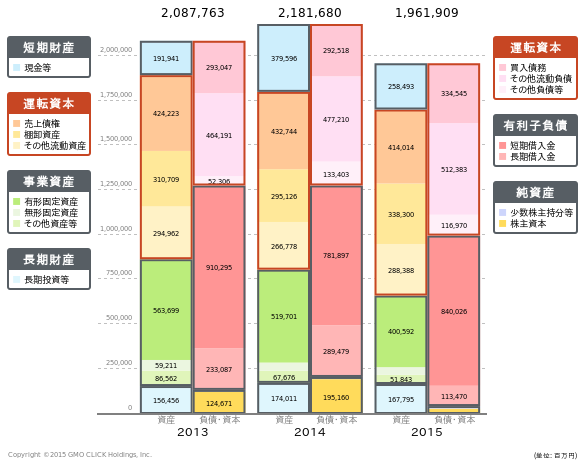 f:id:lacucaracha:20150605075719p:plain