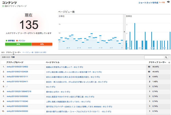 f:id:lacucaracha:20150621205637p:plain