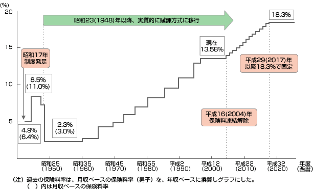 f:id:lacucaracha:20150707001615g:plain