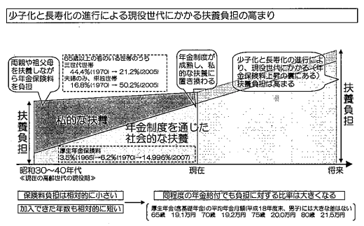 f:id:lacucaracha:20150707002047p:plain