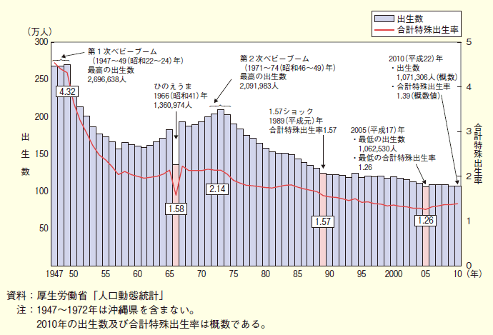 f:id:lacucaracha:20150707003721g:plain