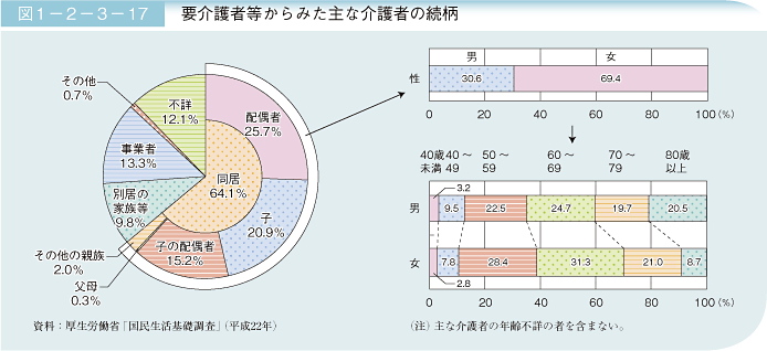 f:id:lacucaracha:20150707004155g:plain