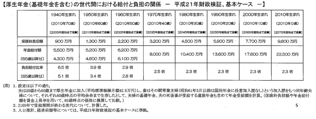 f:id:lacucaracha:20150707012142p:plain