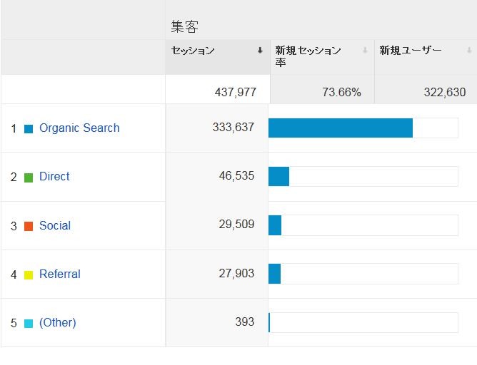 f:id:lacucaracha:20150731182029j:plain f:id:lacucaracha:20150731182029j:plain