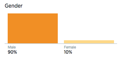 f:id:lacucaracha:20150830093802p:plain