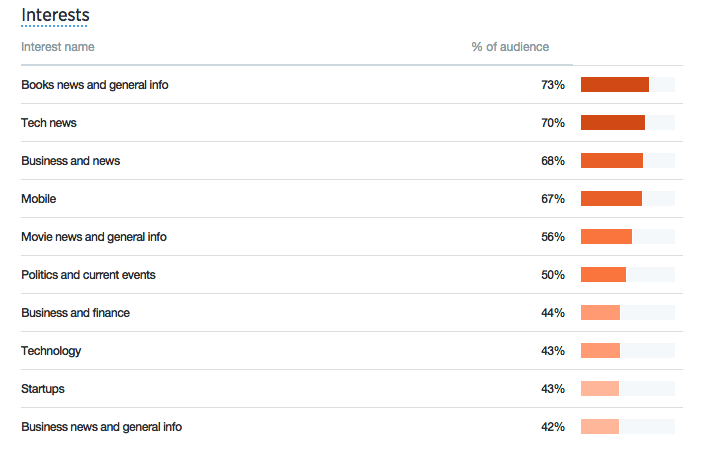 f:id:lacucaracha:20150830093810p:plain