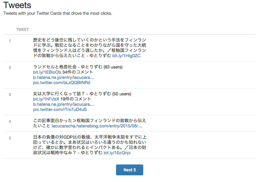 f:id:lacucaracha:20150830094603p:plain