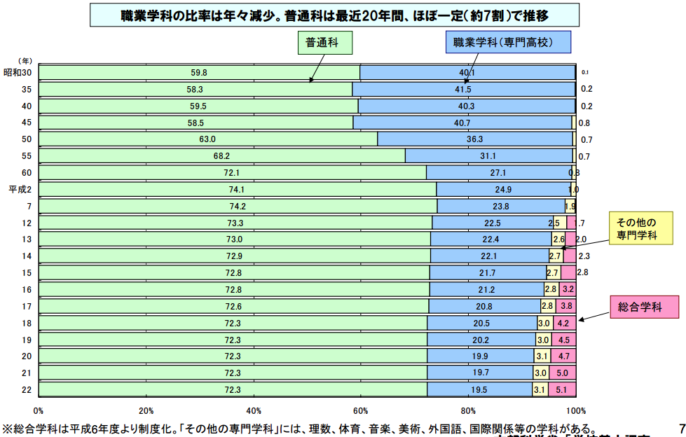 f:id:lacucaracha:20150901002616p:plain f:id:lacucaracha:20150901002616p:plain