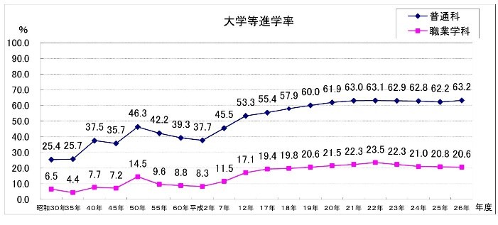 f:id:lacucaracha:20150901010542j:plain f:id:lacucaracha:20150901010542j:plain