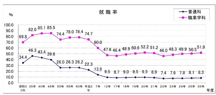 f:id:lacucaracha:20150901010611j:plain f:id:lacucaracha:20150901010611j:plain