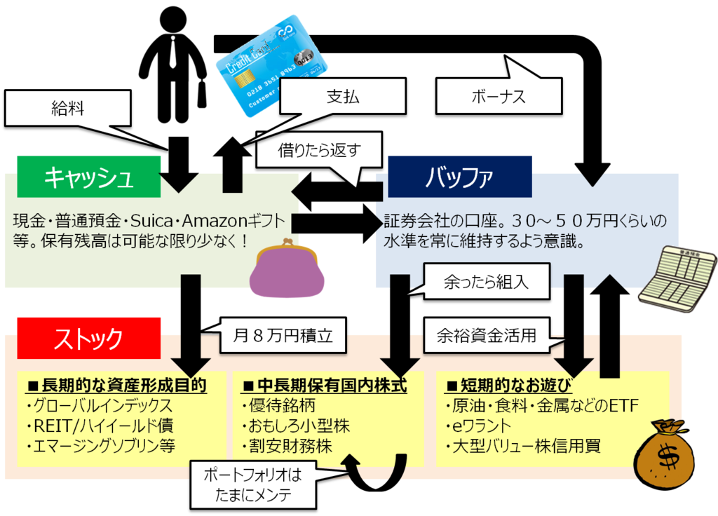 f:id:lacucaracha:20151013192827p:plain