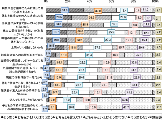 f:id:lacucaracha:20151016070628p:plain