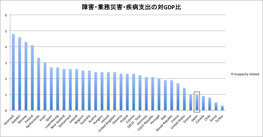 f:id:lacucaracha:20151021232729p:plain