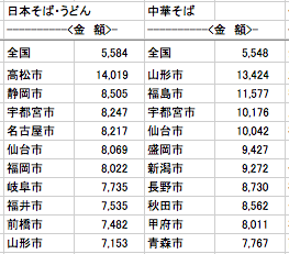 f:id:lacucaracha:20151121152209p:plain