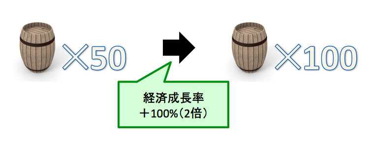 f:id:lacucaracha:20160104074604p:plain f:id:lacucaracha:20160104074604p:plain