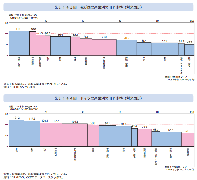 f:id:lacucaracha:20160104200210p:plain f:id:lacucaracha:20160104200210p:plain