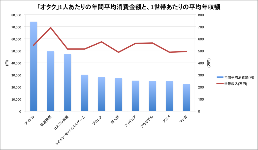 f:id:lacucaracha:20160214021924p:plain