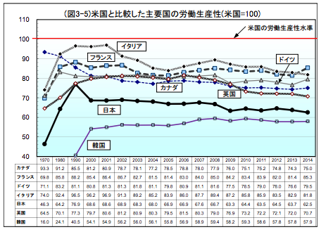 f:id:lacucaracha:20160301005812p:plain