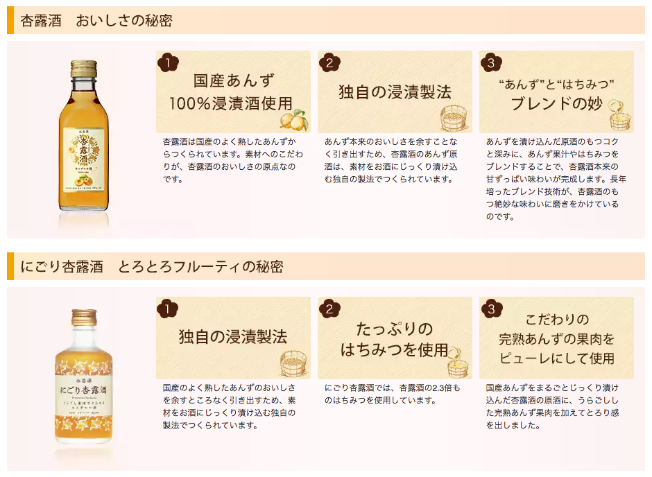あんず果肉たっぷりのお酒 にごり杏露酒 が旨い ๑ ㅂ و ゆとりずむ