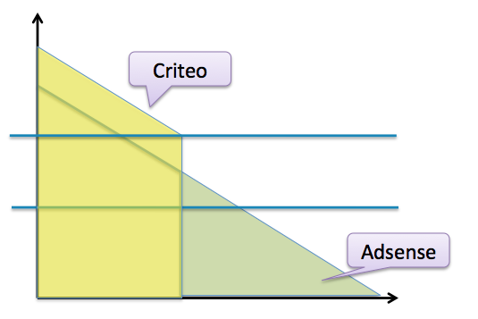 f:id:lacucaracha:20160904121923p:plain