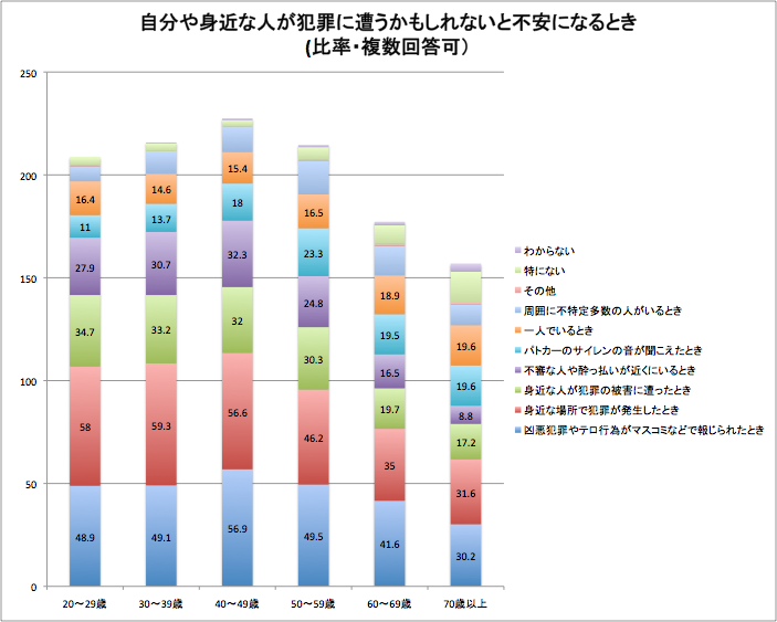 f:id:lacucaracha:20160928230227p:plain f:id:lacucaracha:20160928230227p:plain