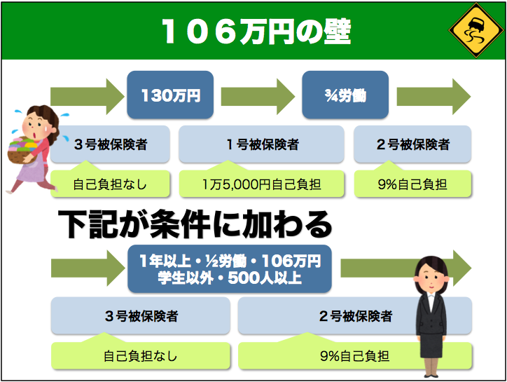 f:id:lacucaracha:20161010034603p:plain
