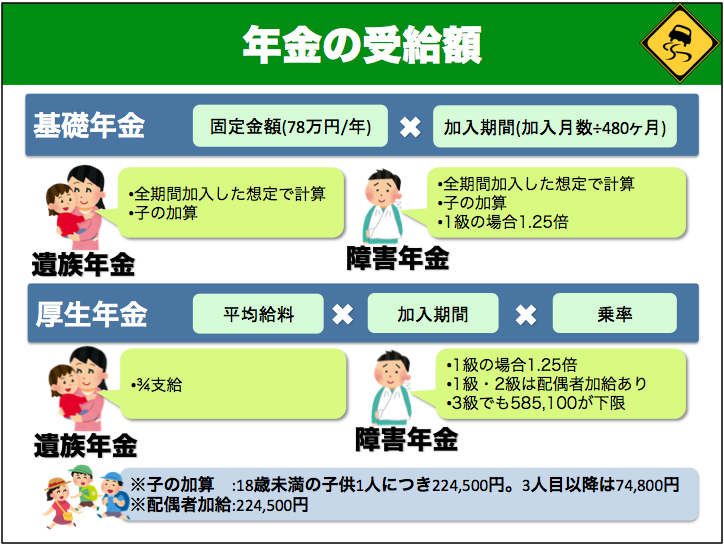 f:id:lacucaracha:20161010173708p:plain