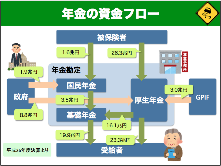 f:id:lacucaracha:20161010200521p:plain