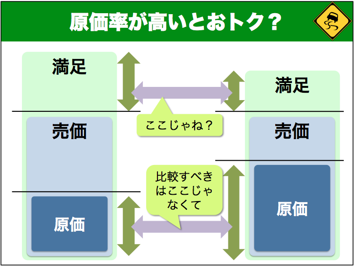 f:id:lacucaracha:20161019232804p:plain