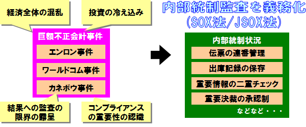 f:id:lacucaracha:20161102190024p:plain