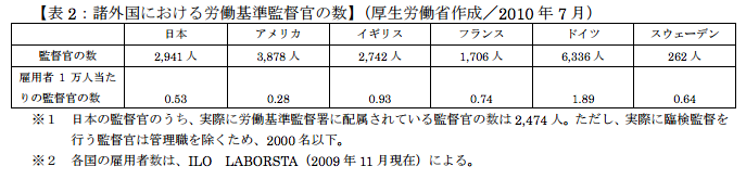f:id:lacucaracha:20161114015122p:plain f:id:lacucaracha:20161114015122p:plain