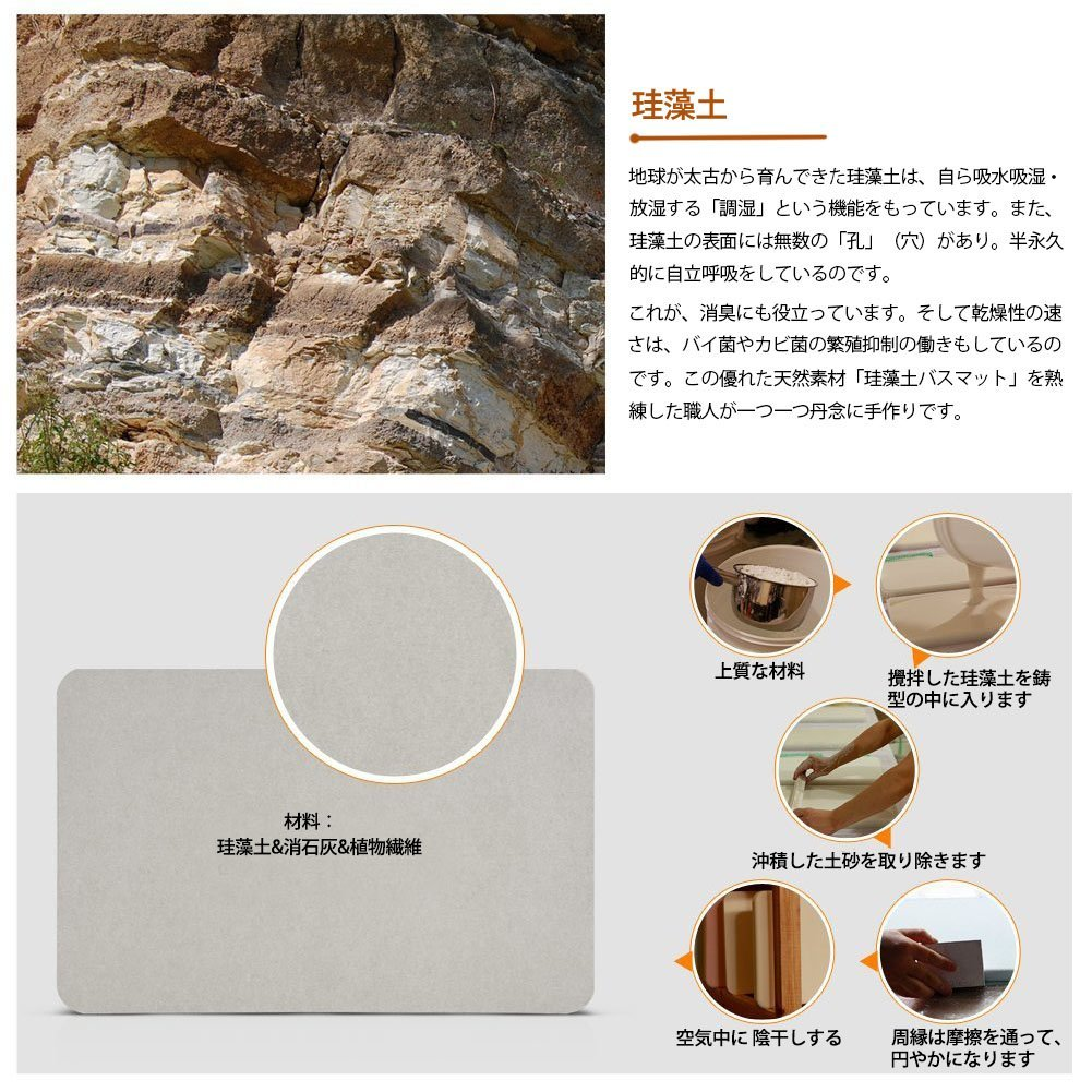 f:id:lacucaracha:20161129230211p:plain f:id:lacucaracha:20161129230211p:plain