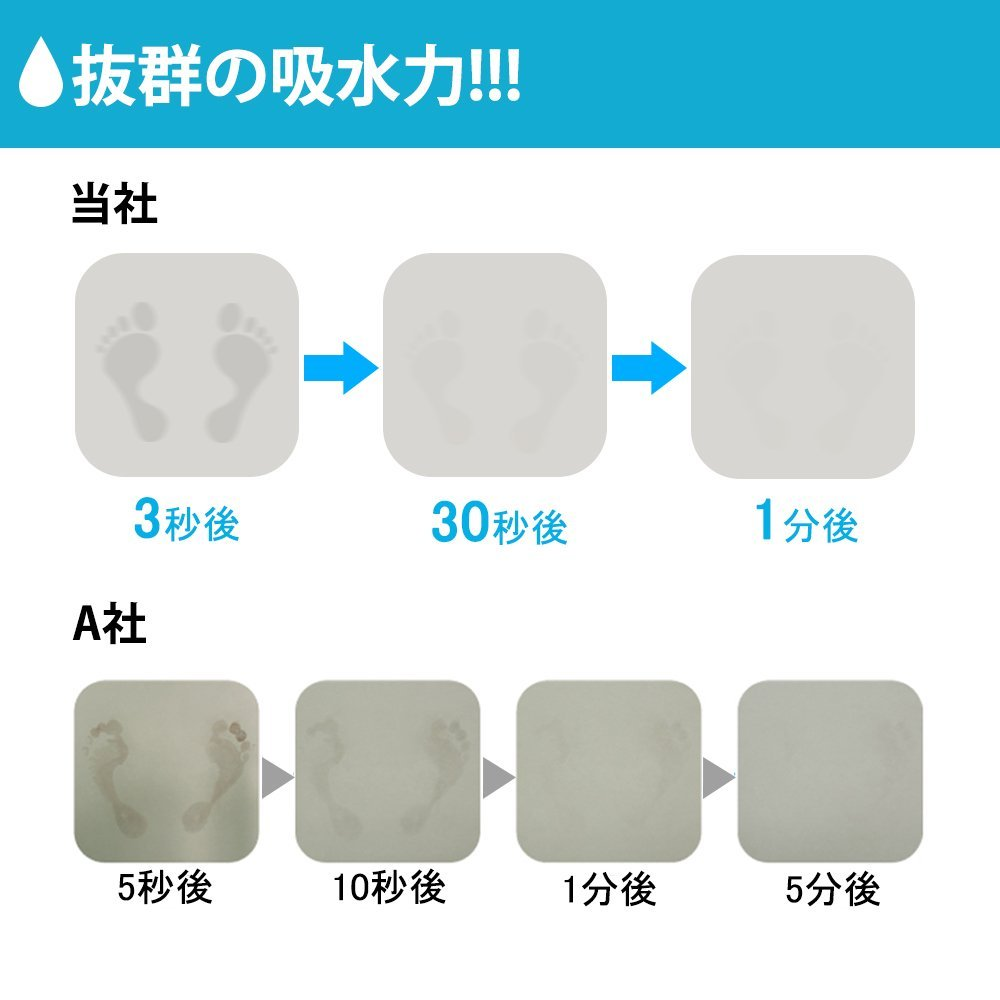 f:id:lacucaracha:20161129230911p:plain f:id:lacucaracha:20161129230911p:plain