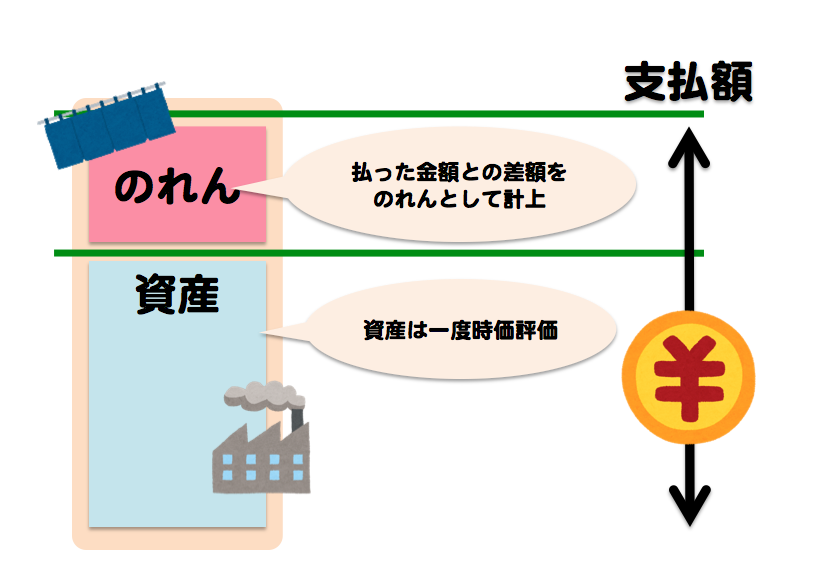 f:id:lacucaracha:20170112212548p:plain