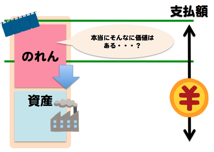 f:id:lacucaracha:20170112214049p:plain