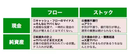 f:id:lacucaracha:20170112222515p:plain