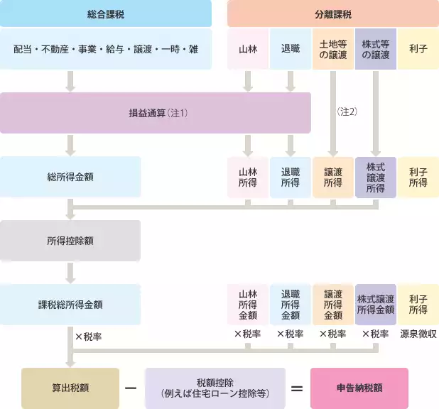 f:id:lacucaracha:20170126213421p:plain