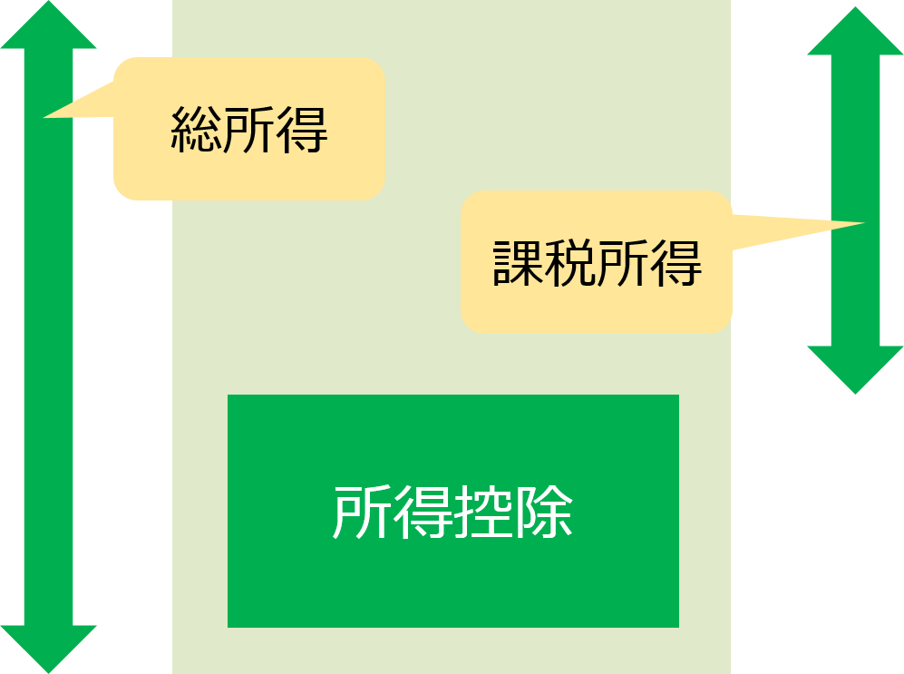 f:id:lacucaracha:20170127094029p:plain