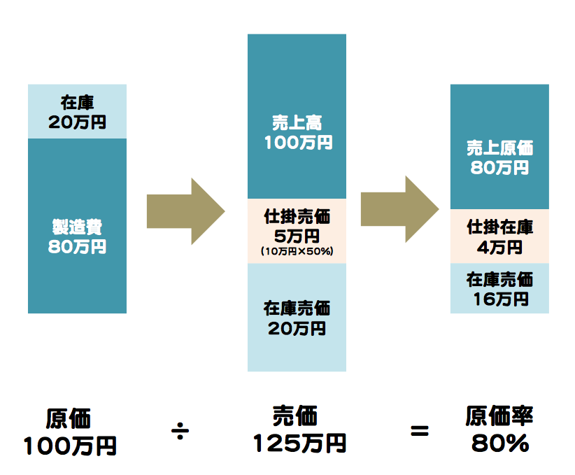 f:id:lacucaracha:20170215011338p:plain