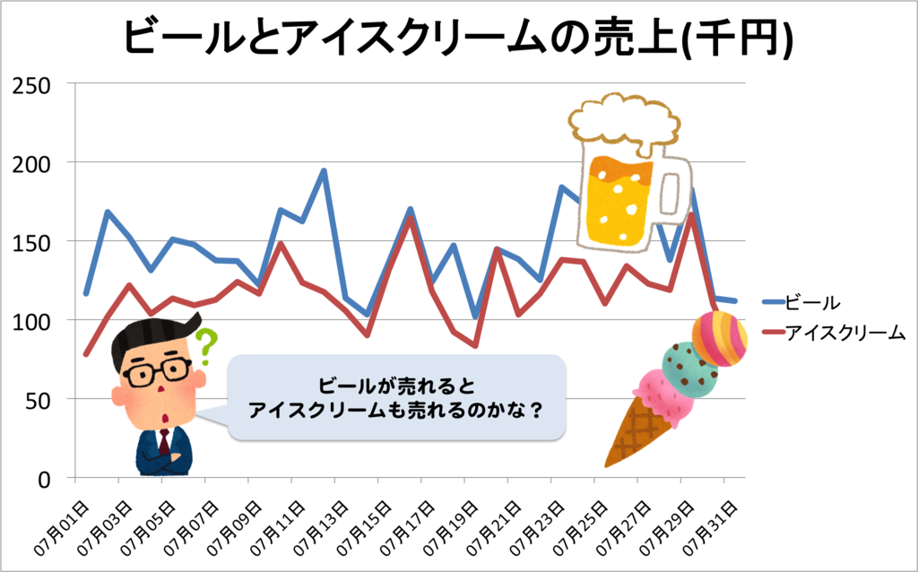 f:id:lacucaracha:20170304120447p:plain f:id:lacucaracha:20170304120447p:plain