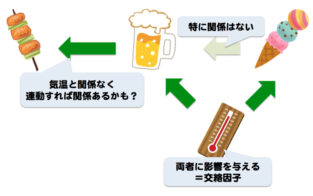 f:id:lacucaracha:20170304124546p:plain f:id:lacucaracha:20170304124546p:plain