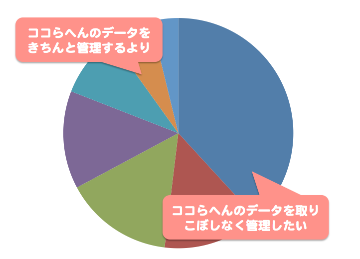 f:id:lacucaracha:20170322223925p:plain f:id:lacucaracha:20170322223925p:plain