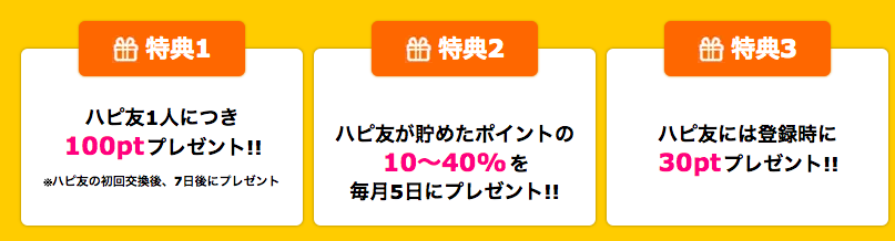 f:id:lacucaracha:20170406001732p:plain