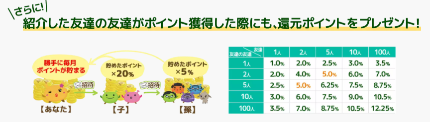 f:id:lacucaracha:20170406002208p:plain