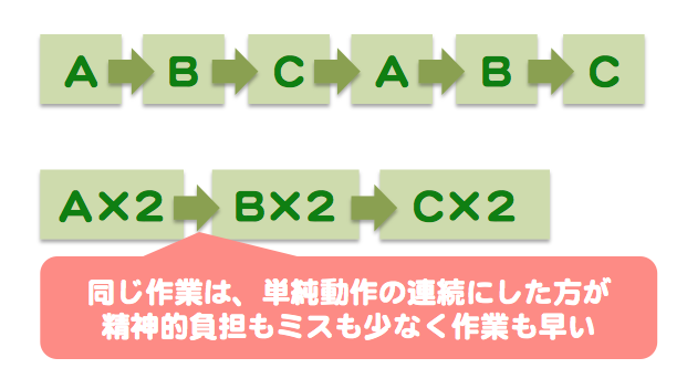 f:id:lacucaracha:20170807230828p:plain