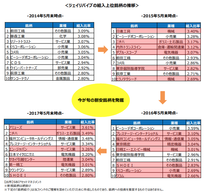 f:id:lacucaracha:20180114163743p:plain f:id:lacucaracha:20180114163743p:plain